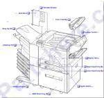 5-bin mail box with stapler – Holds 2100 sheets of paper used with 5Si family, Mopier and 8000 printers