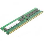 1GB, PC2-3200 400MHz, registered DDR-SDRAM memory module