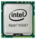 Intel Nehalem EP Xeon Quad-Core processor E5687 – 3.6GHz (1333MHz front side bus, 12MB Level-2 cache)